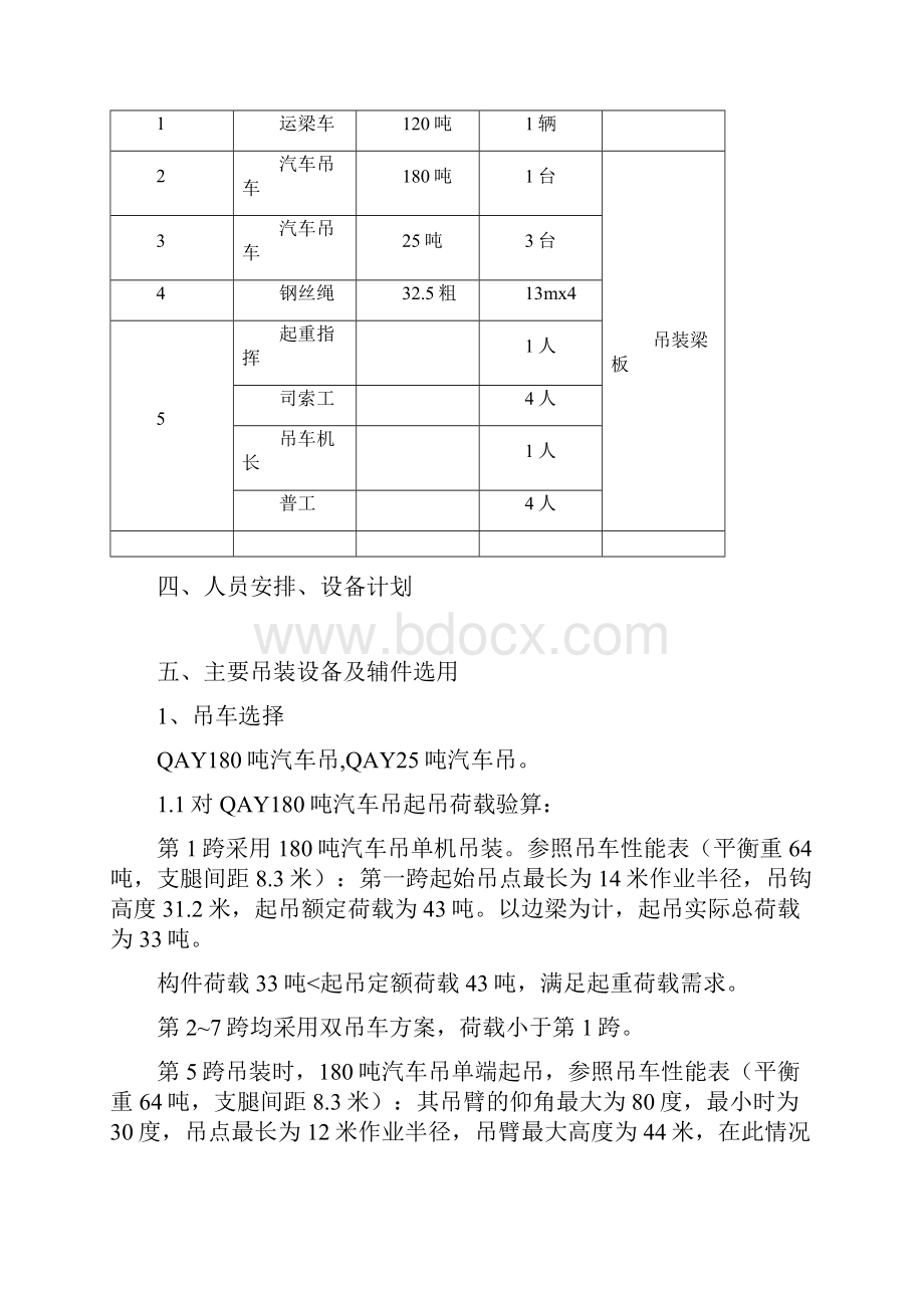 怀通高速梅花坪大桥20M空心板吊装方案副本.docx_第2页