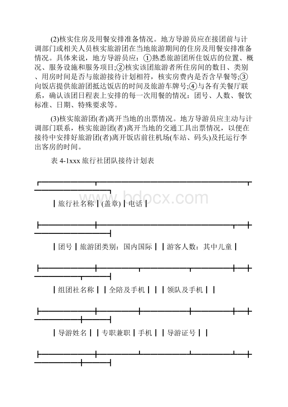 最新导游证《导游业务》第四章考点地方导游服务程序与质量.docx_第3页