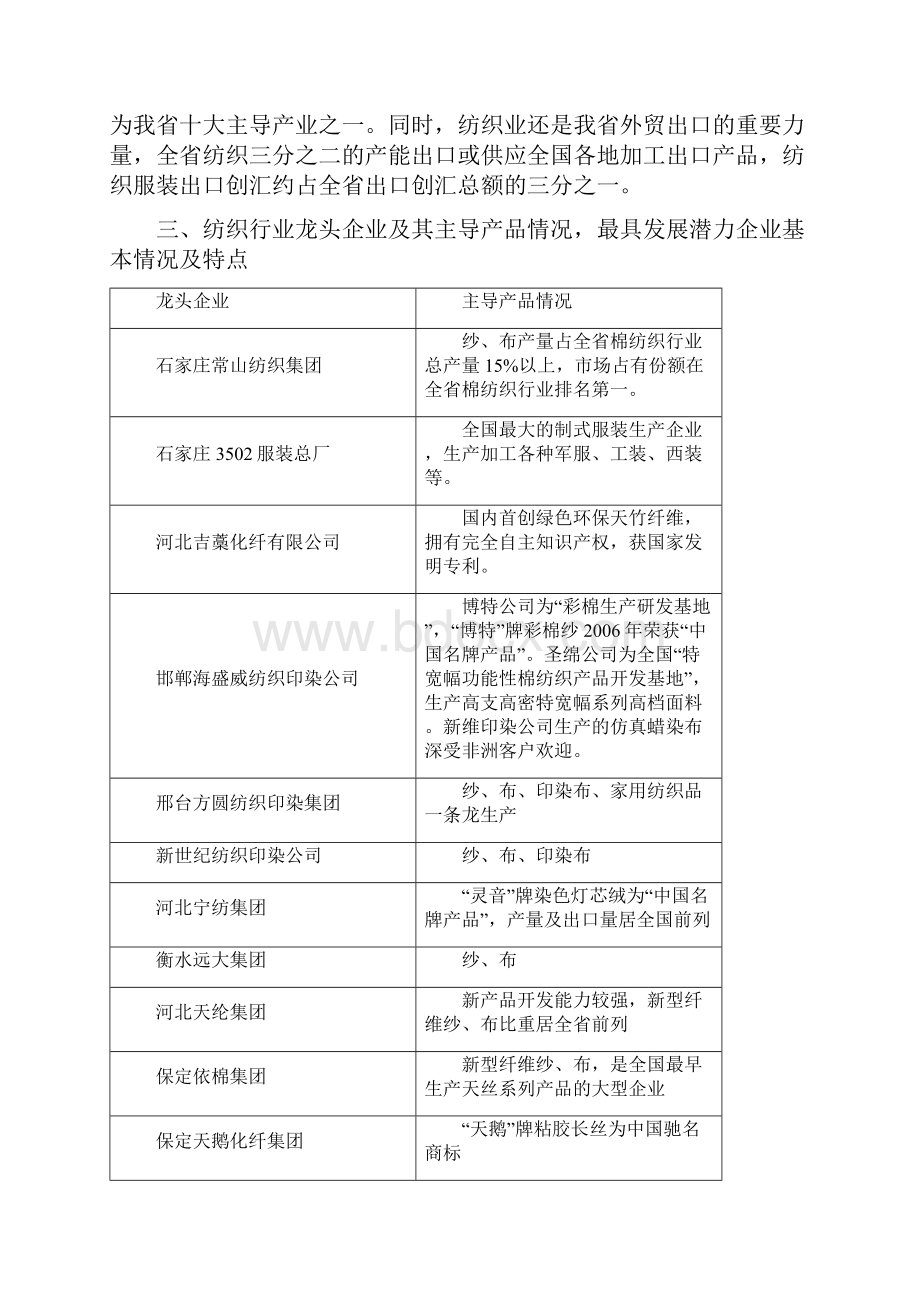 河北省纺织行业发展报告.docx_第2页