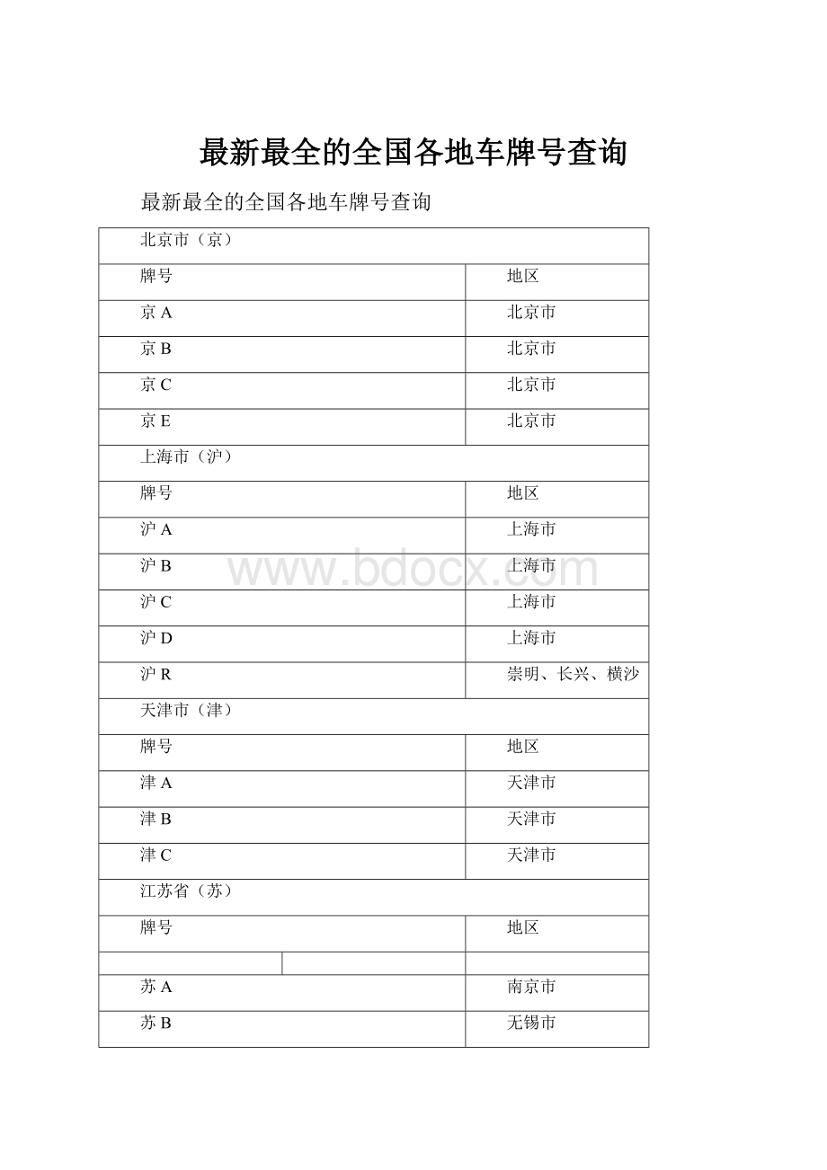 最新最全的全国各地车牌号查询.docx