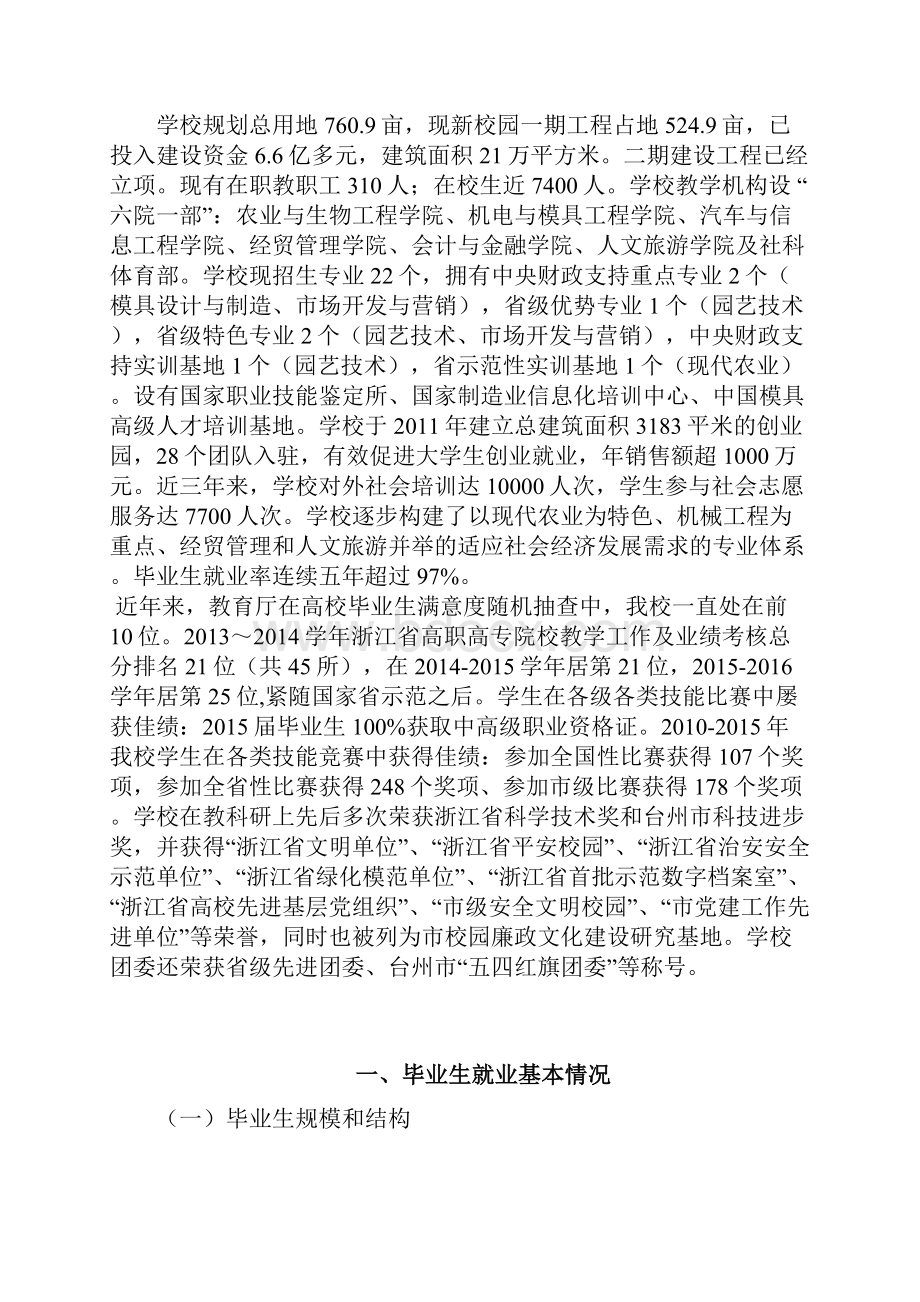 台州科技职业学院.docx_第2页