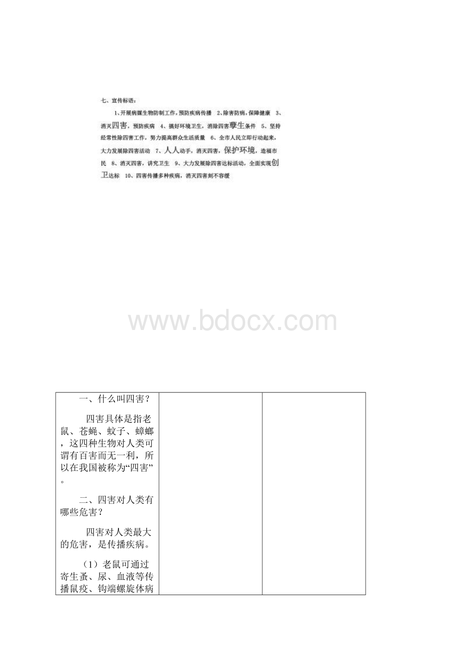 病媒生物防制宣传资料.docx_第2页