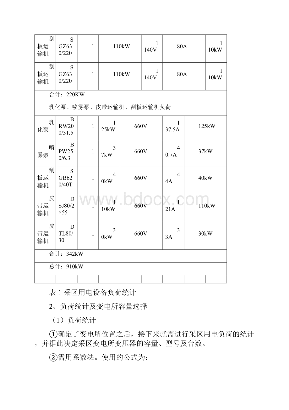 煤矿综采工作面设计.docx_第2页