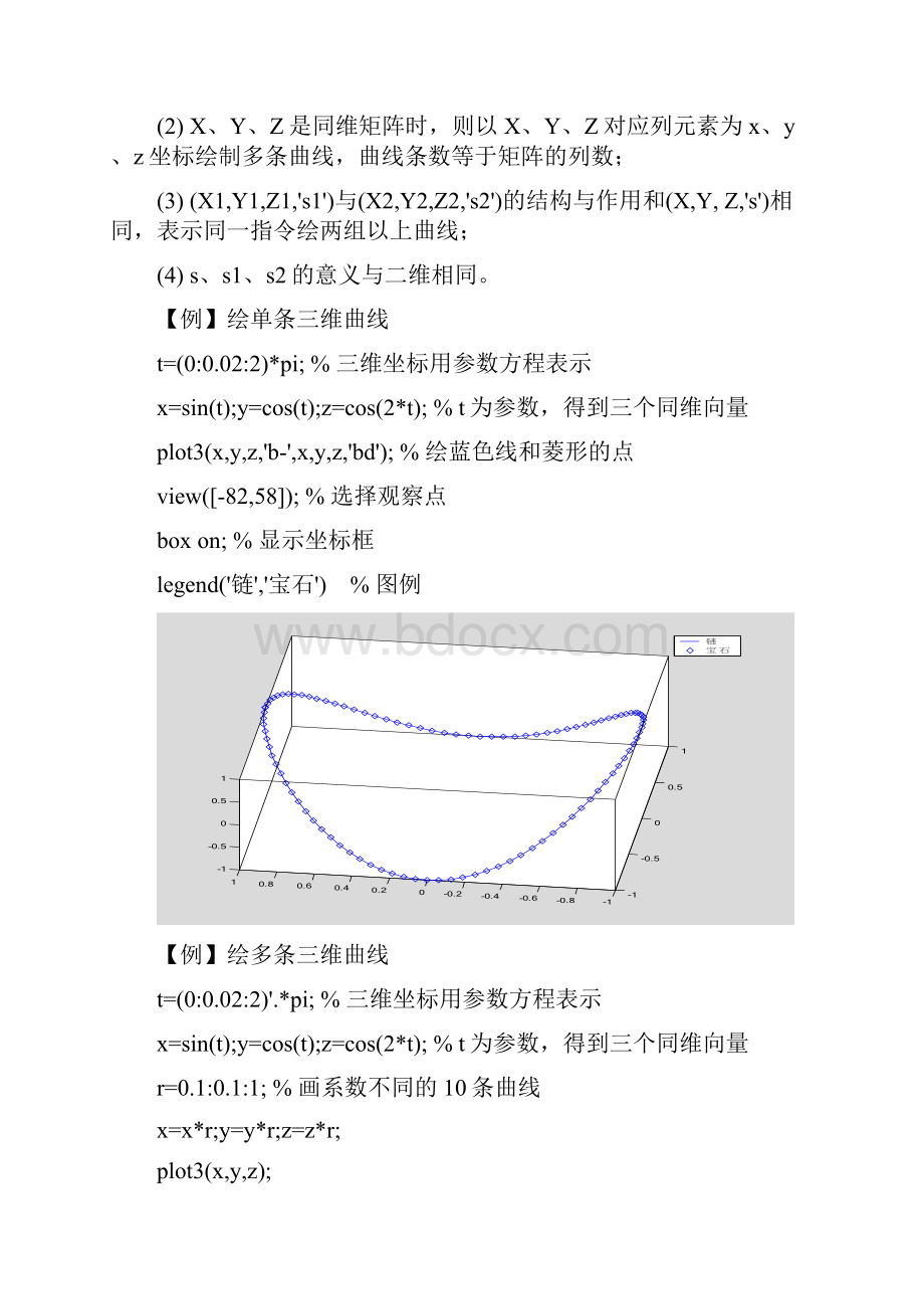 MATLAB绘三维图.docx_第3页