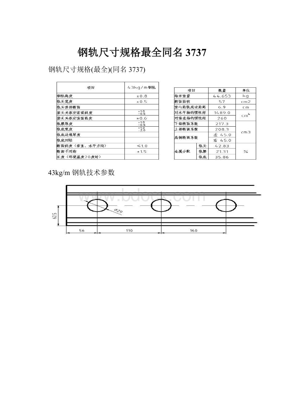 钢轨尺寸规格最全同名3737.docx