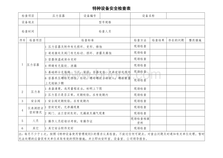 特种设备安全检查表(月度).doc