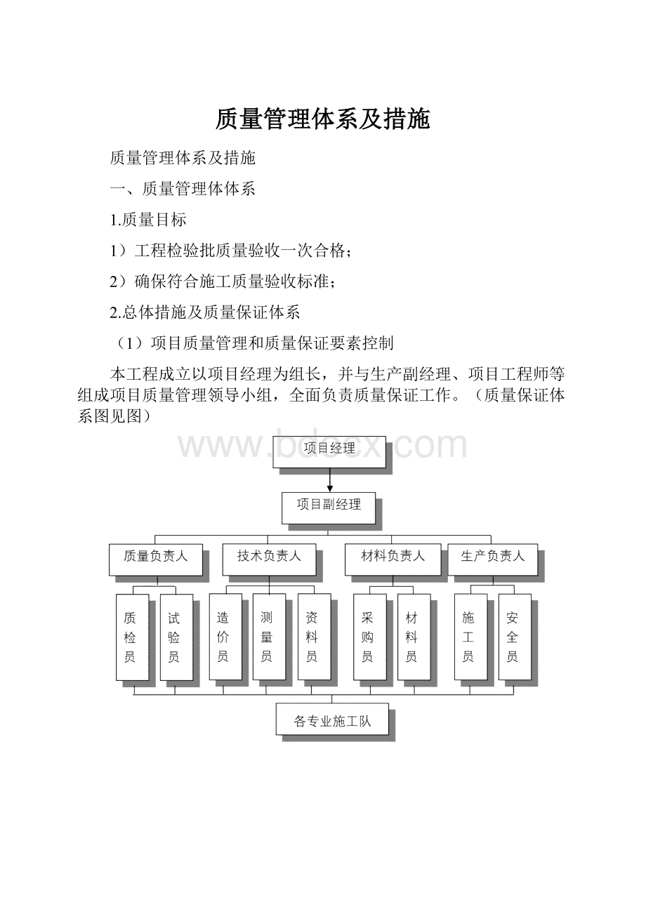 质量管理体系及措施.docx