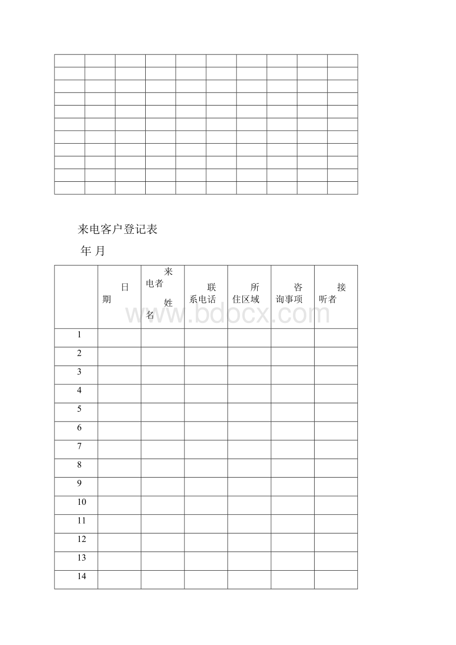 各种销售表格资料.docx_第2页