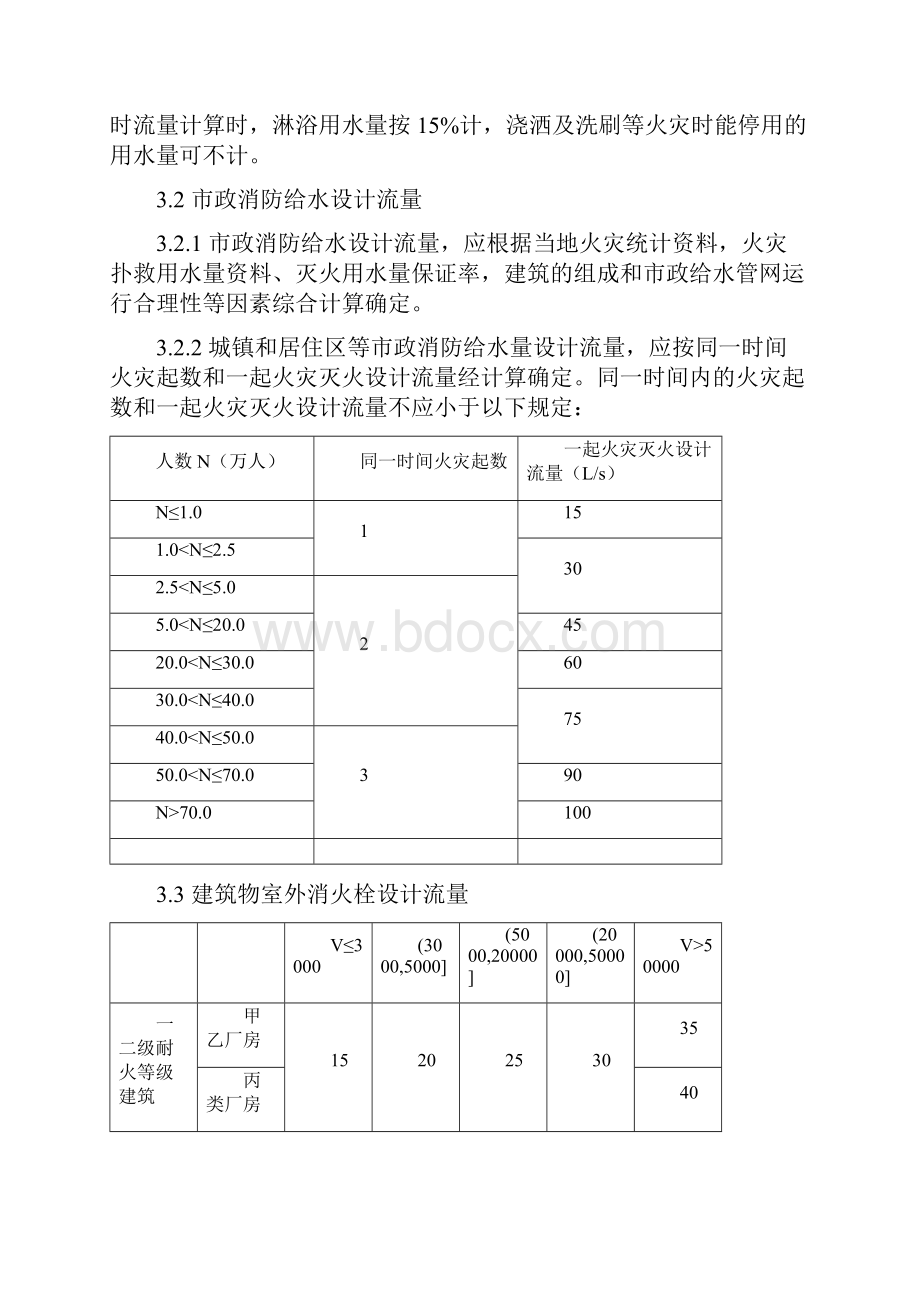 消防给水及消火栓系统技术规范.docx_第2页