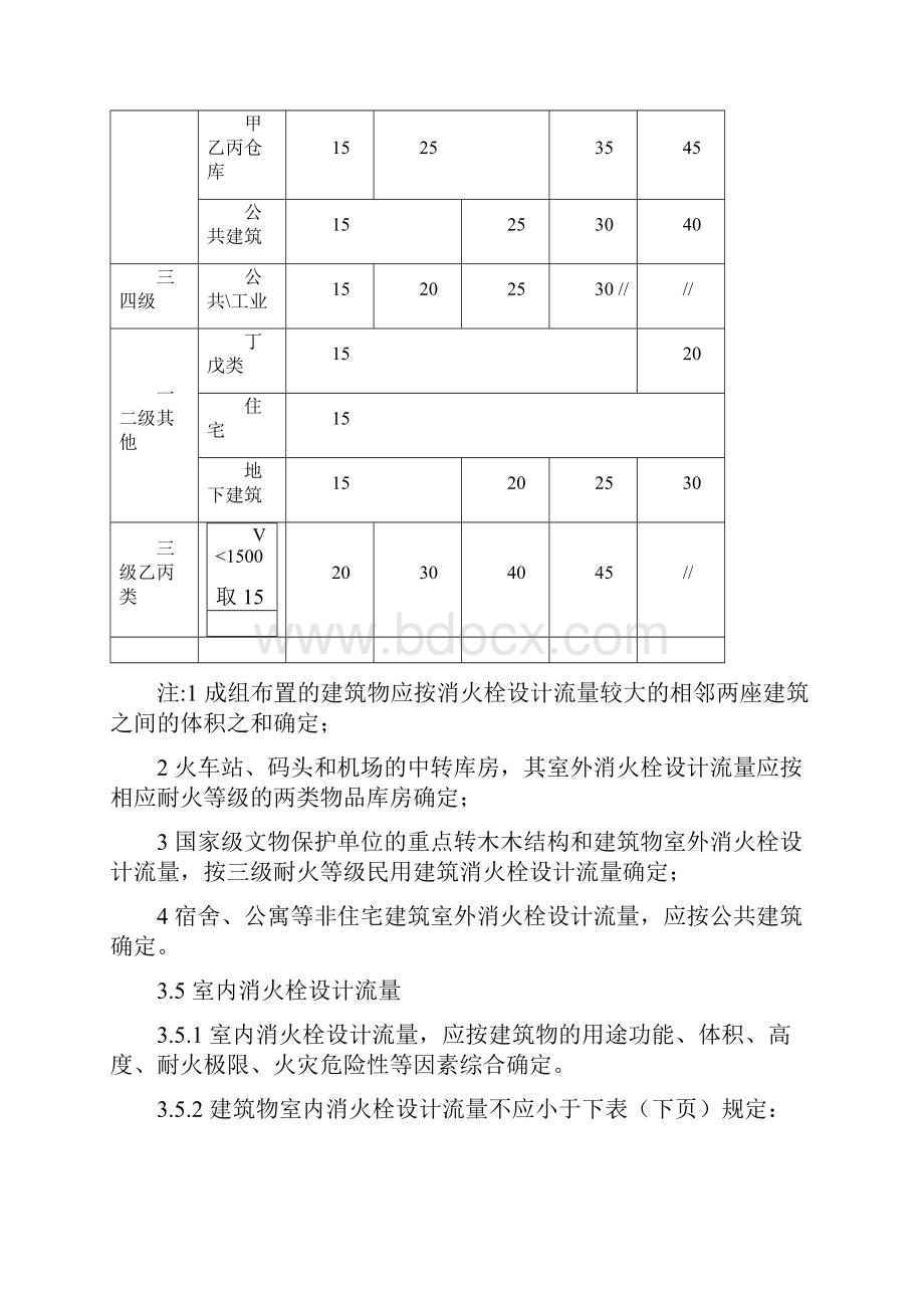 消防给水及消火栓系统技术规范.docx_第3页