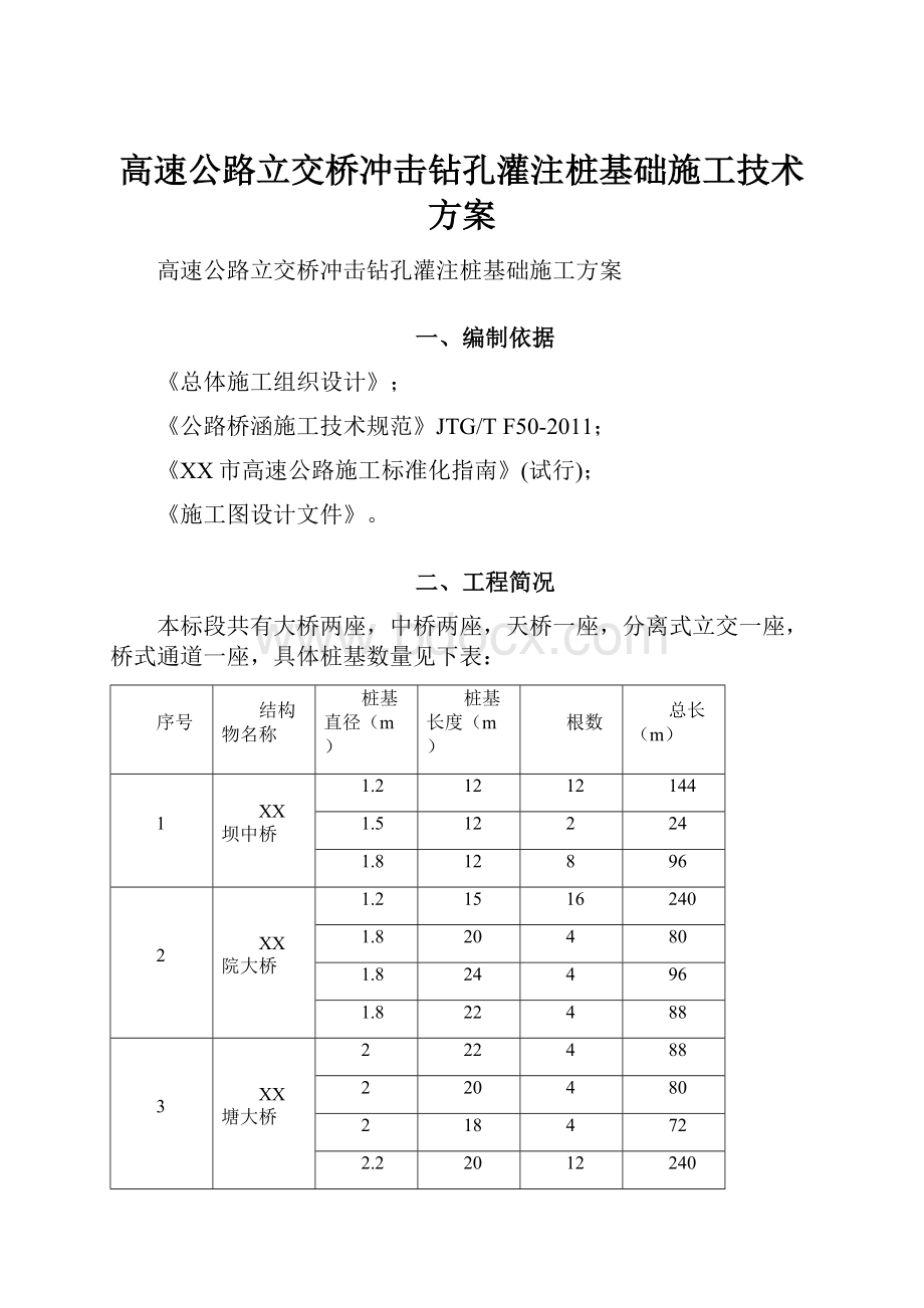 高速公路立交桥冲击钻孔灌注桩基础施工技术方案.docx