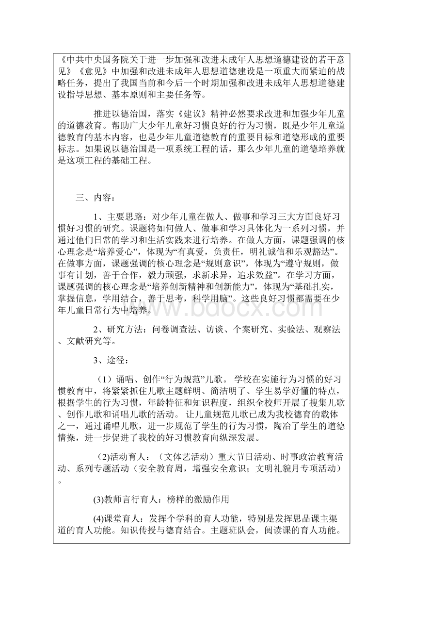 《学生好习惯培养研究与实践》课题申请评审书.docx_第3页