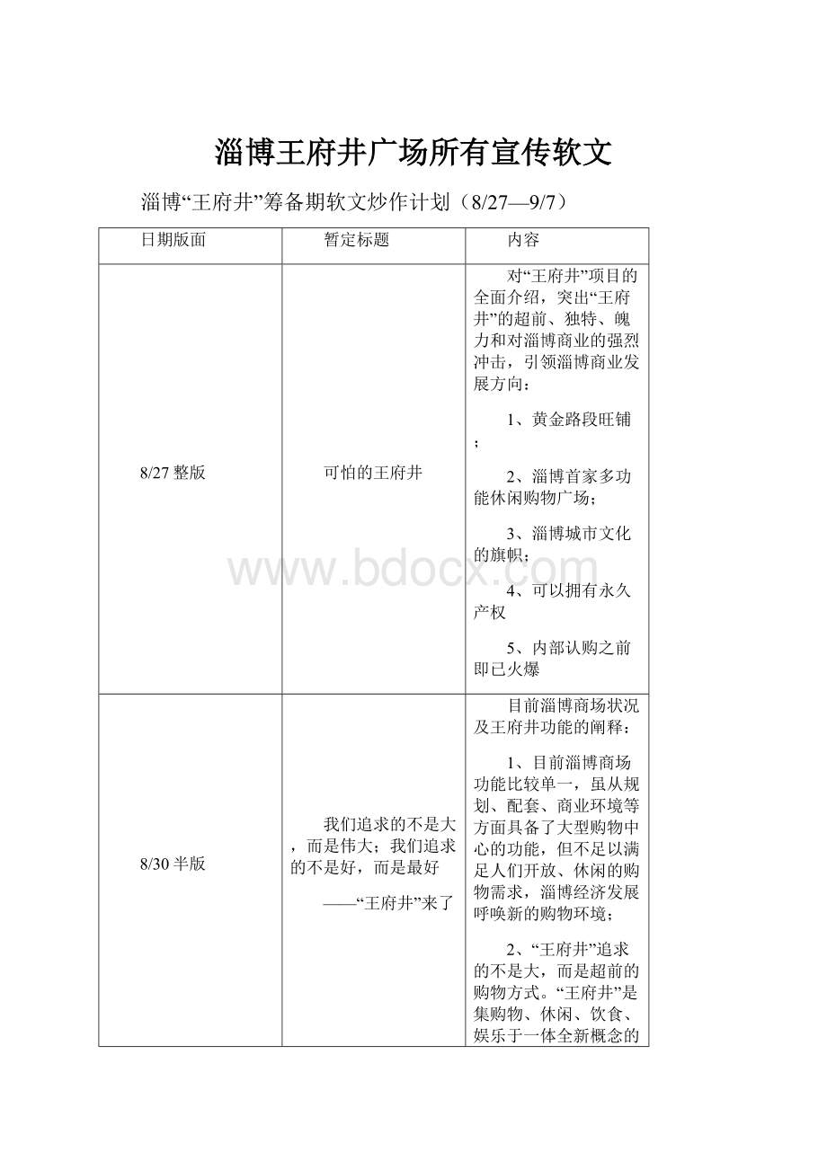 淄博王府井广场所有宣传软文.docx