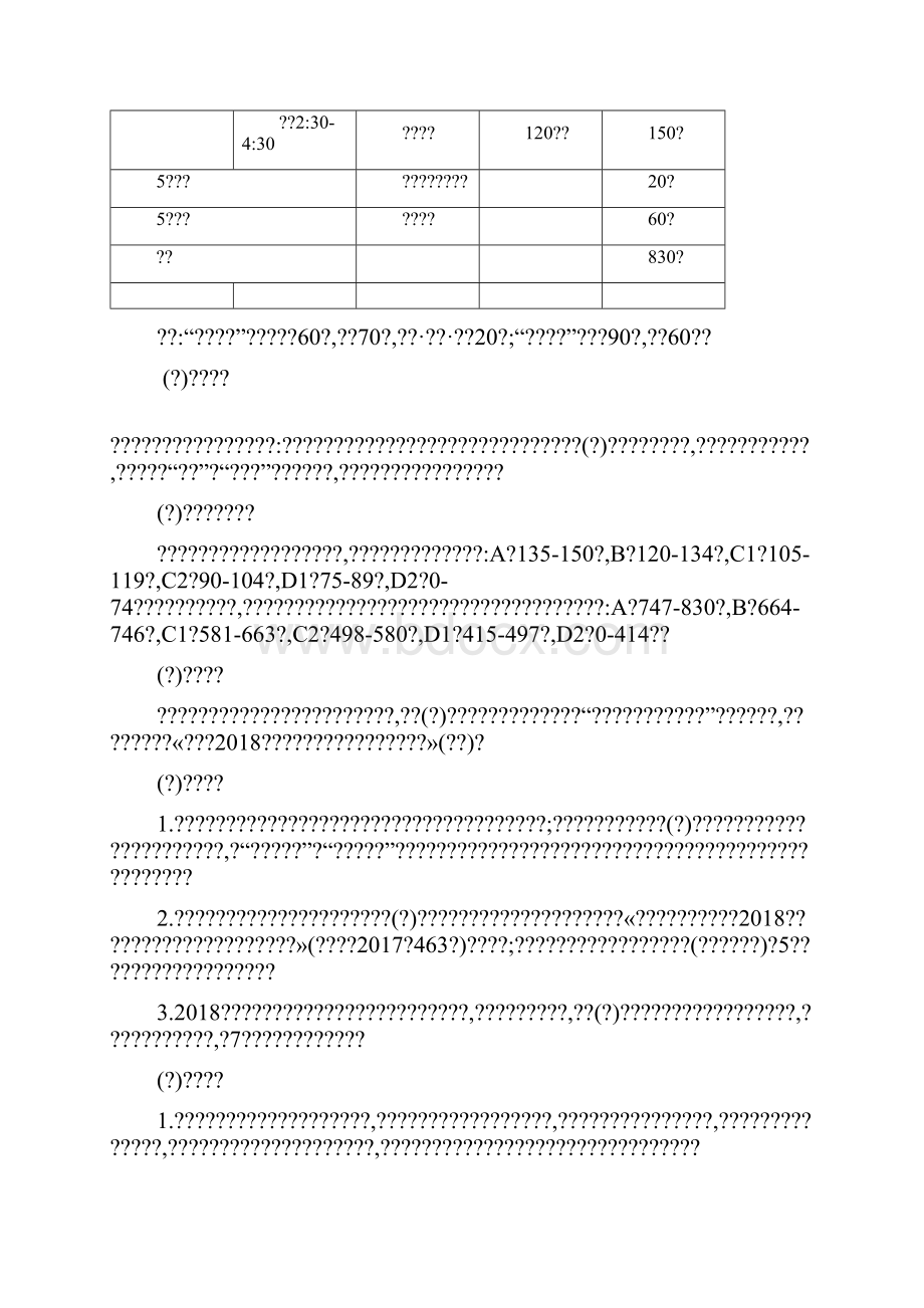 巴中市初中毕业生学业水平考试实施办法doc.docx_第3页