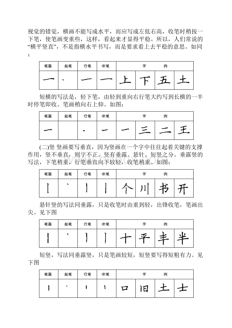 钢笔楷书笔画的特点与写法修订稿.docx_第2页