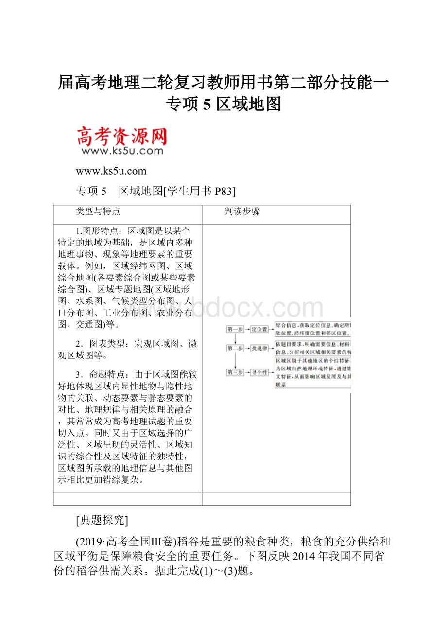 届高考地理二轮复习教师用书第二部分技能一专项5 区域地图.docx_第1页