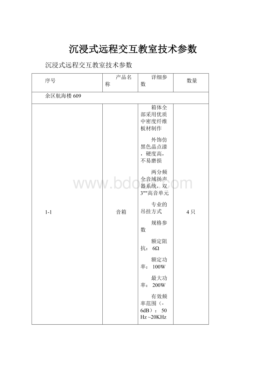 沉浸式远程交互教室技术参数.docx