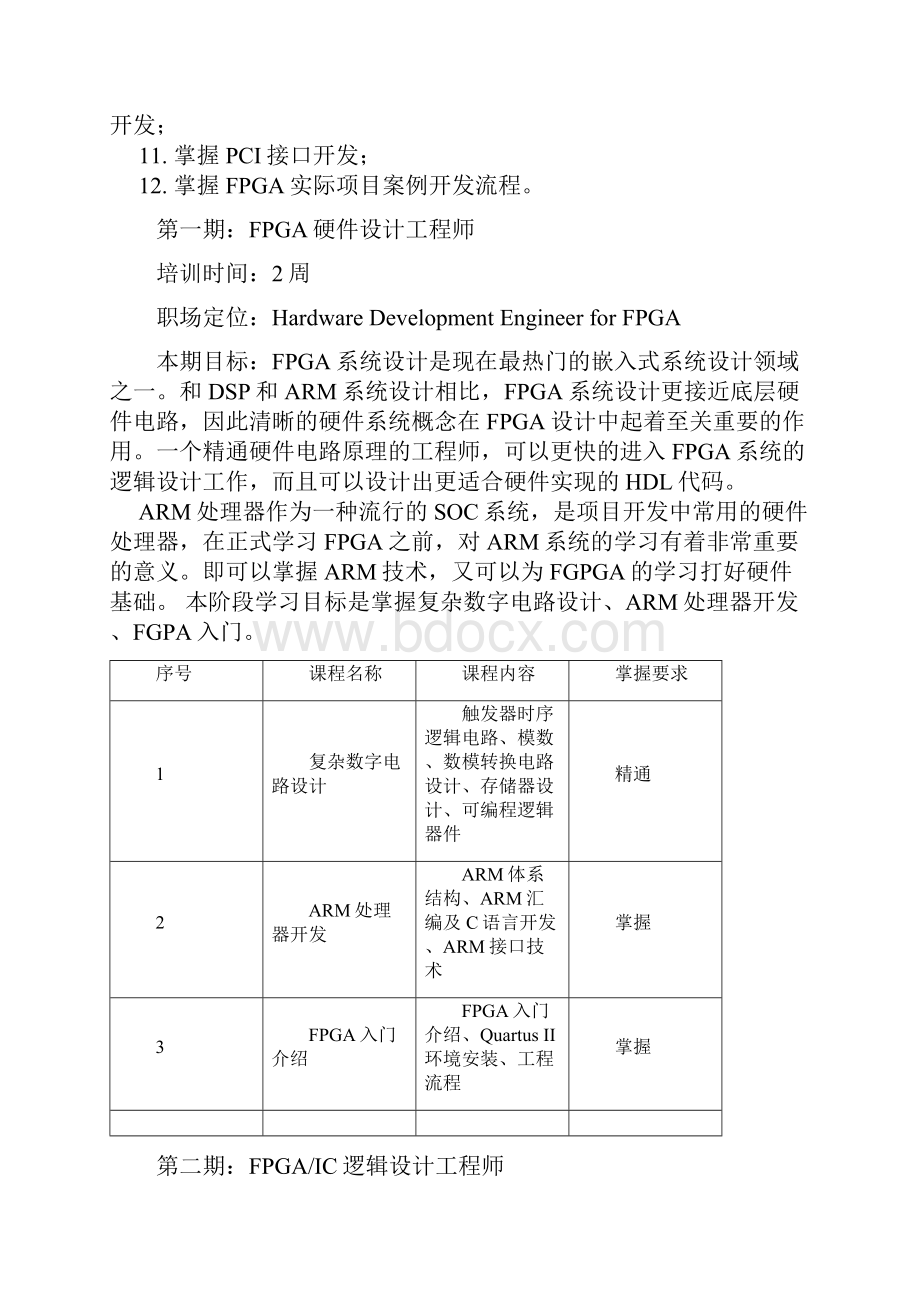 FPGA协处理器培训课程.docx_第3页