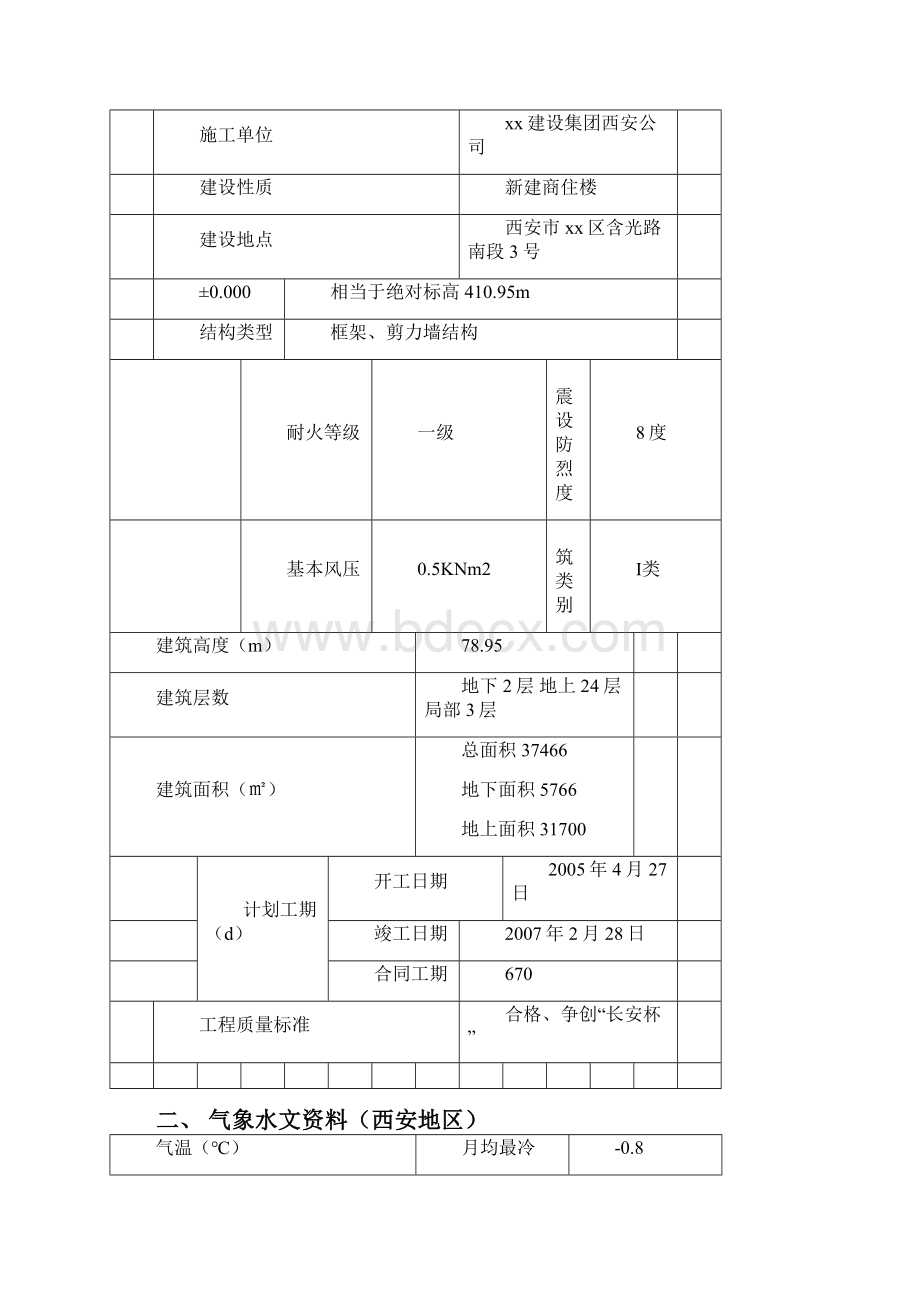 陕西xx大厦施工组织设计完整版.docx_第3页