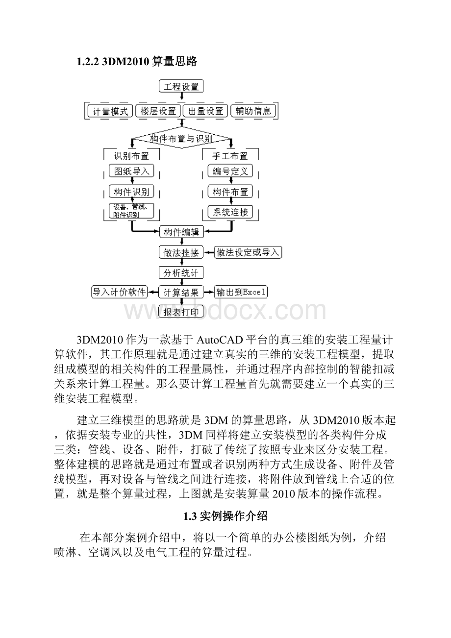 安装入门.docx_第3页