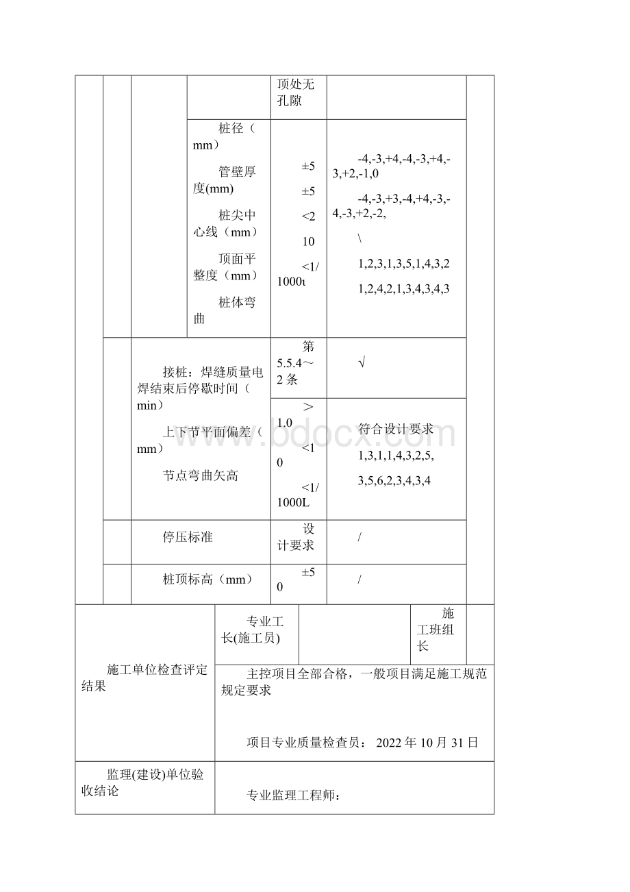 预应力管桩工程检验批质量验收记录.docx_第2页