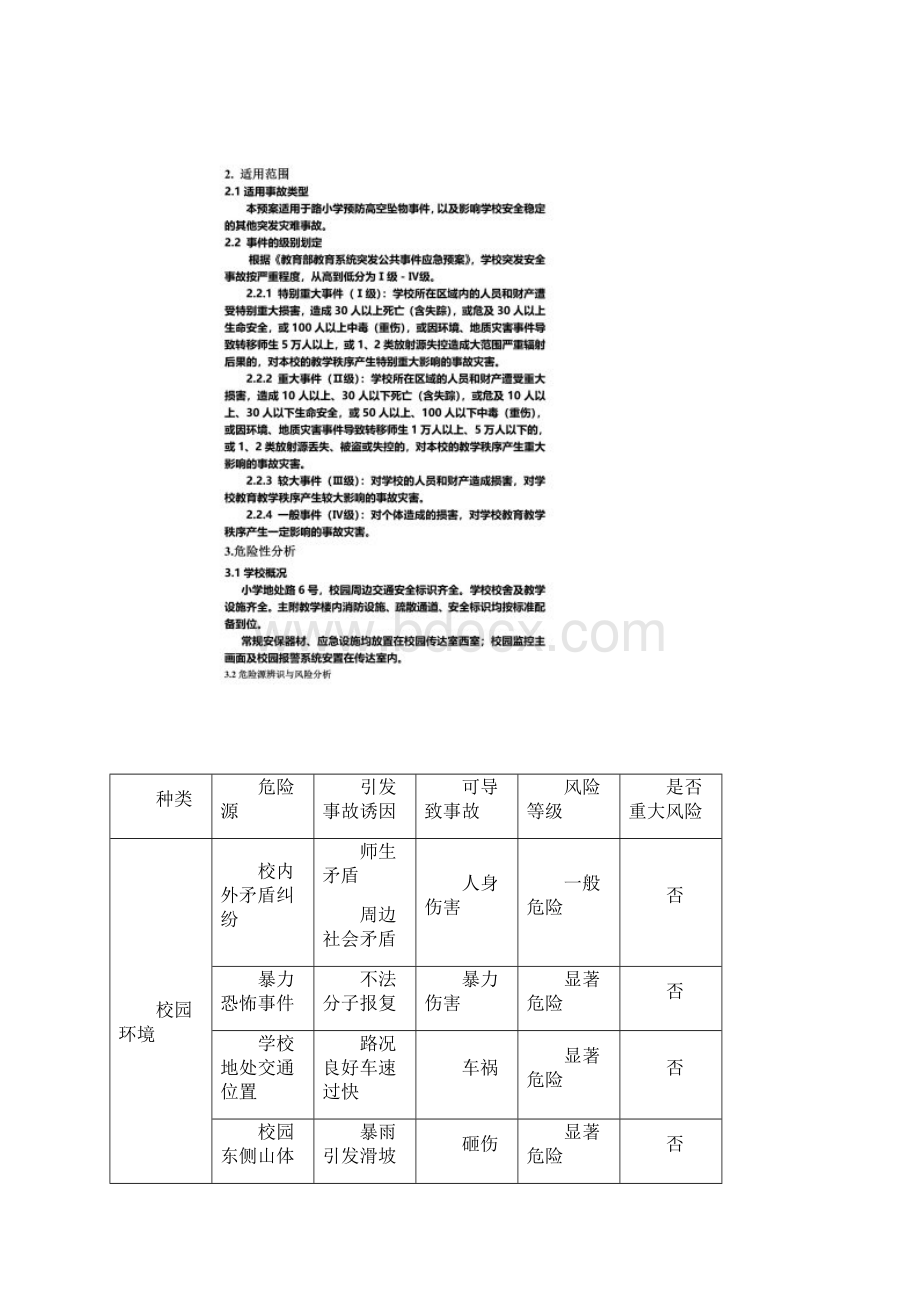 小学预防高空坠物安全预案.docx_第3页