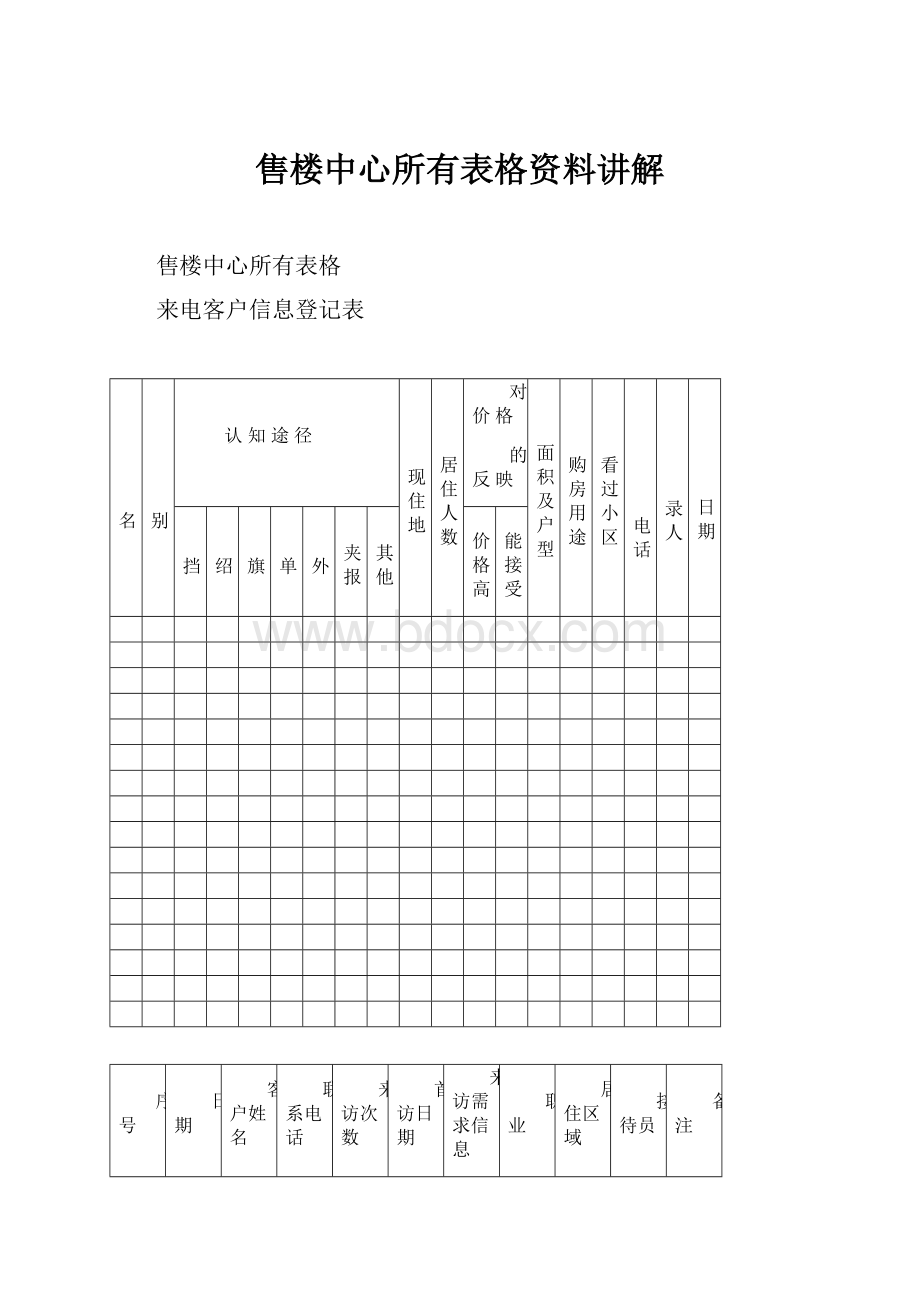 售楼中心所有表格资料讲解.docx_第1页