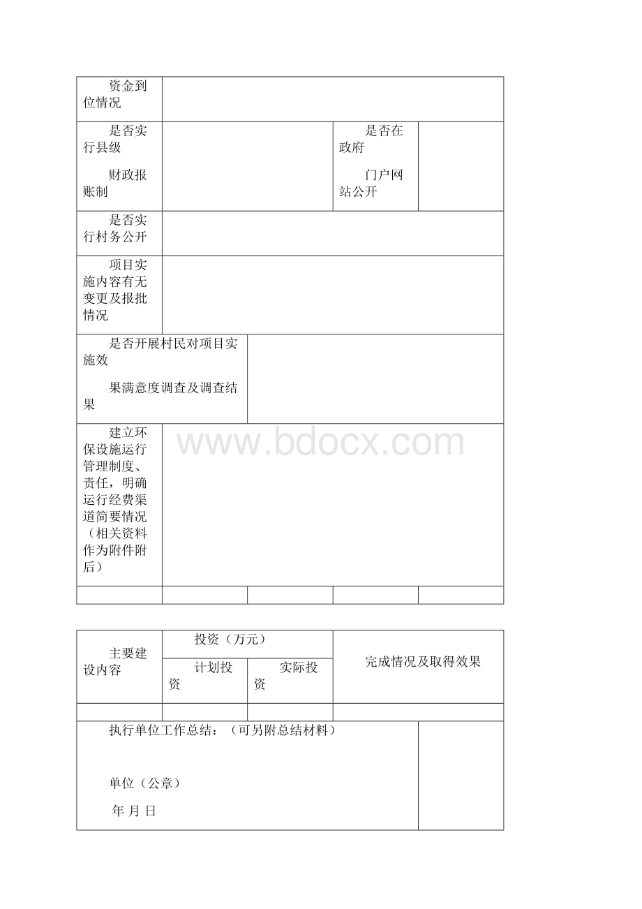 农村环境连片整治示范项目.docx_第2页