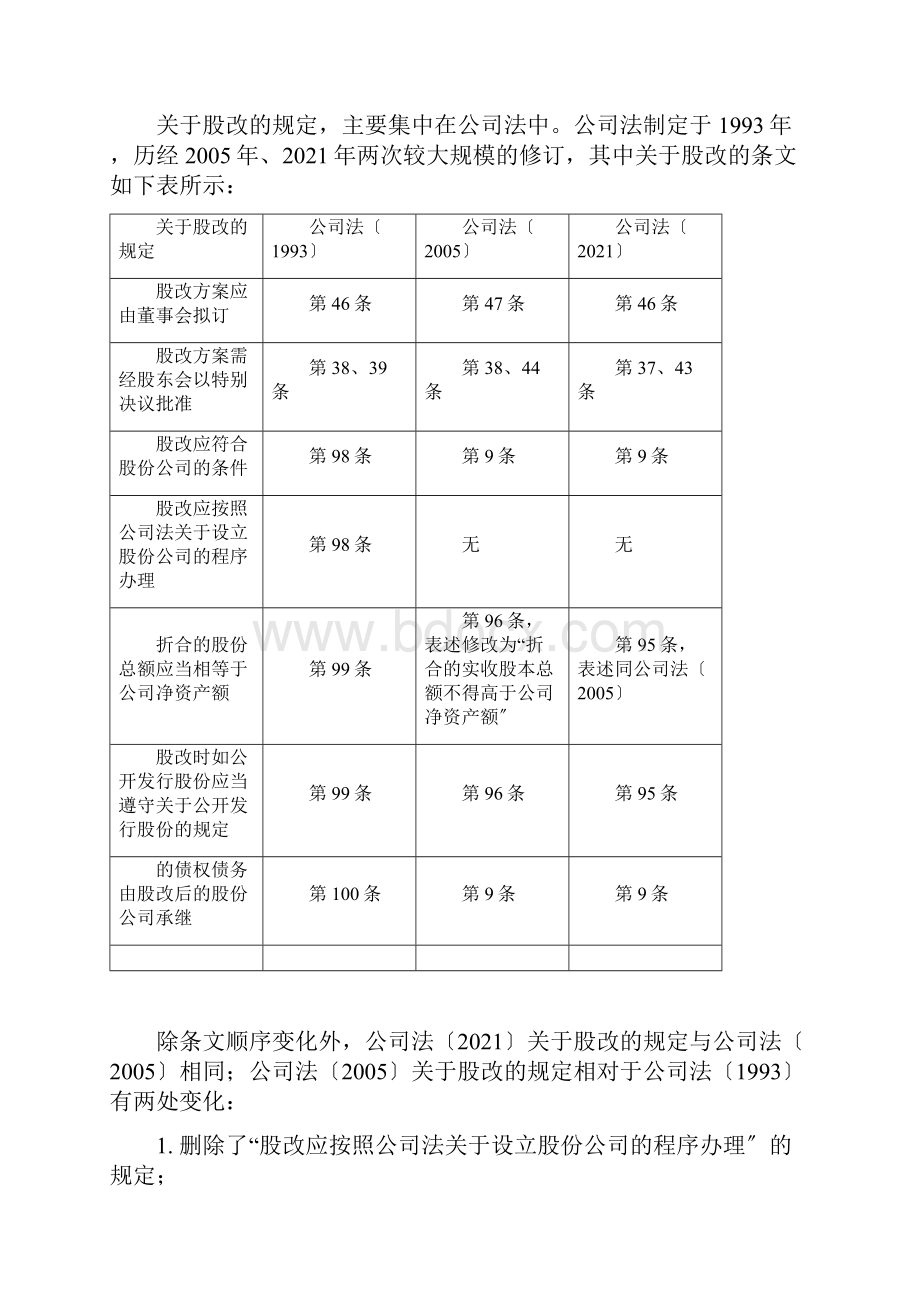 企业股份制改造操作实务.docx_第2页