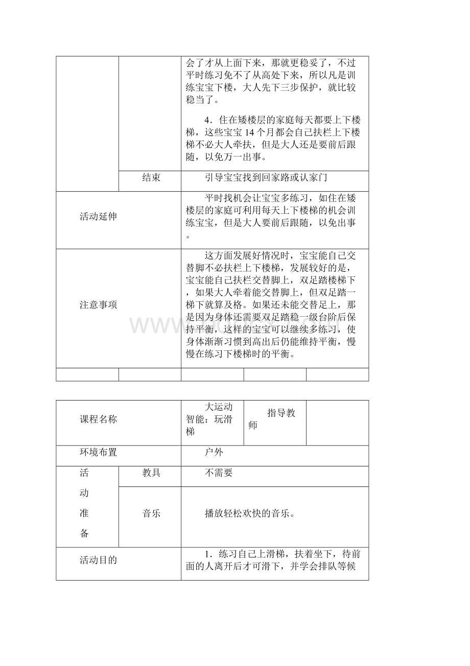 超级实用的婴幼儿家庭教育教案适用年龄.docx_第2页