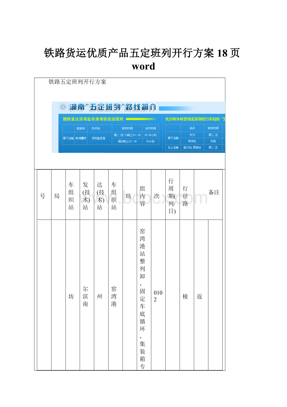 铁路货运优质产品五定班列开行方案18页word.docx