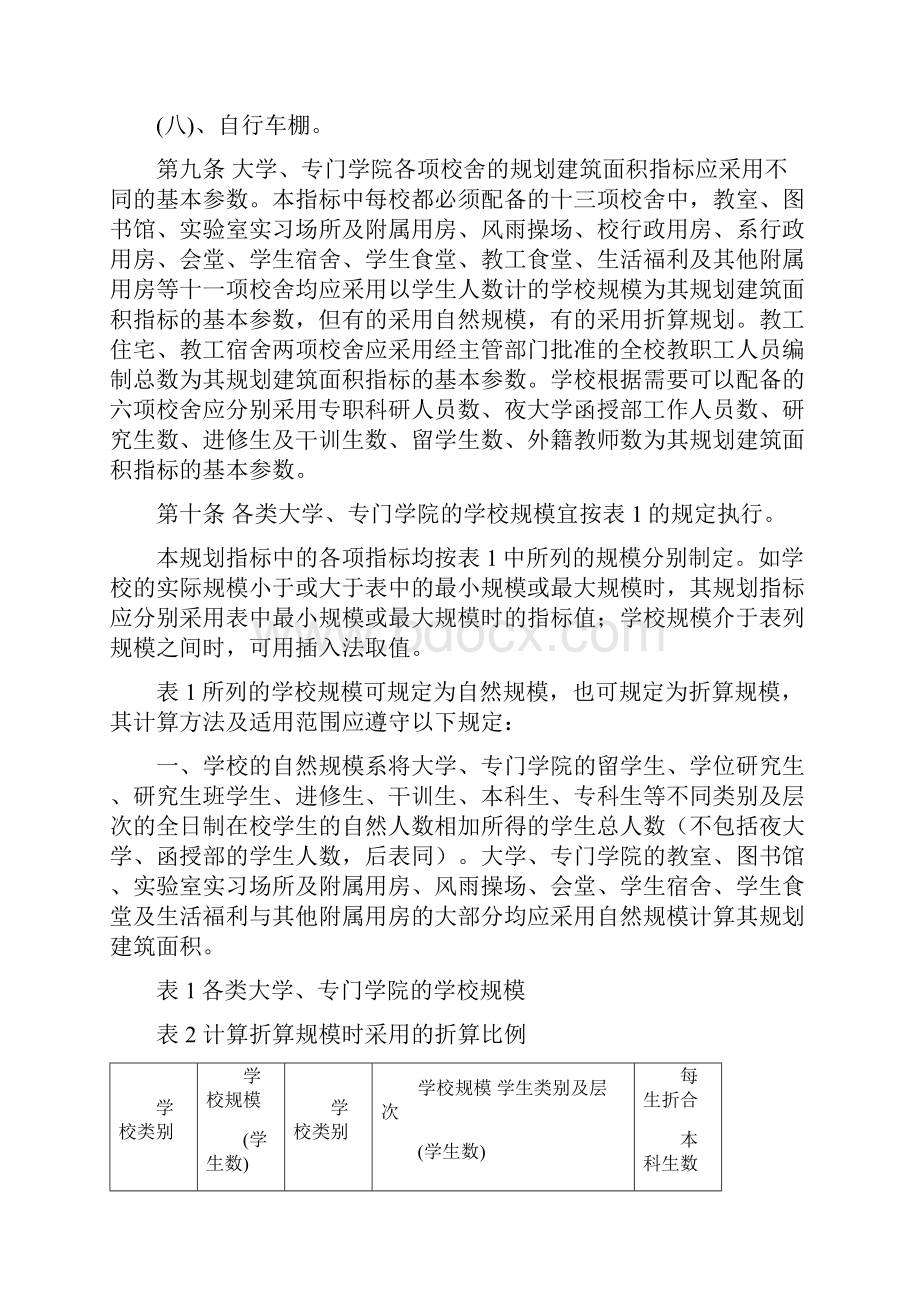 大学校园规范.docx_第2页