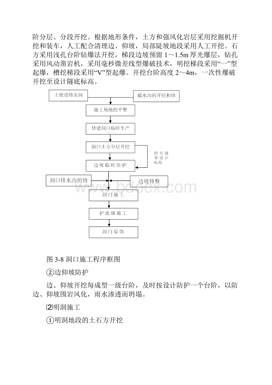 隧道施工组织设计.docx_第2页