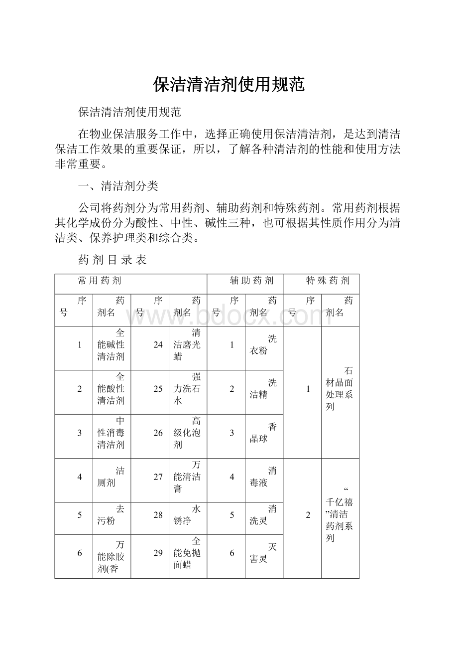 保洁清洁剂使用规范.docx_第1页