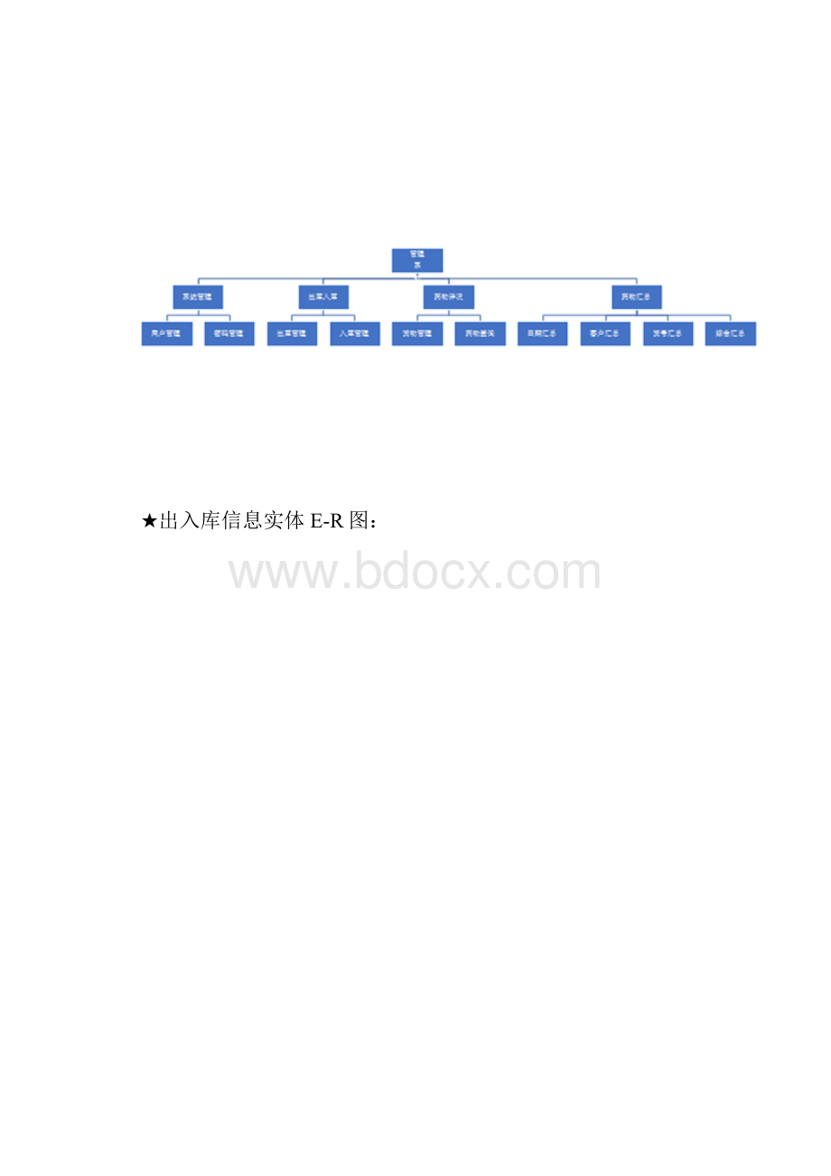 vb药品管理系统课程设计报告.docx_第2页