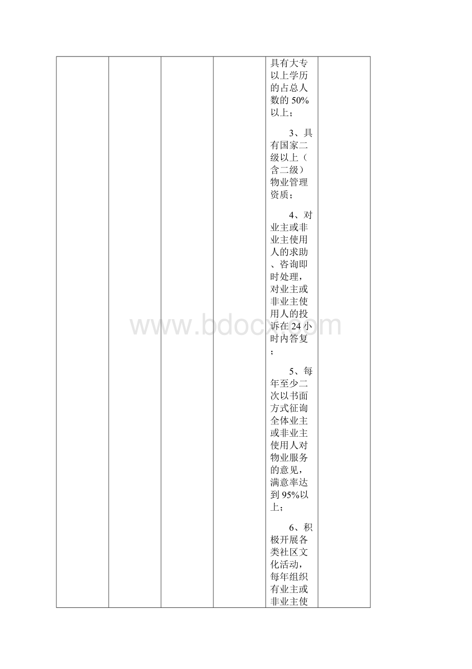 最新深圳市住宅物业服务收费指导标准高层资料.docx_第3页