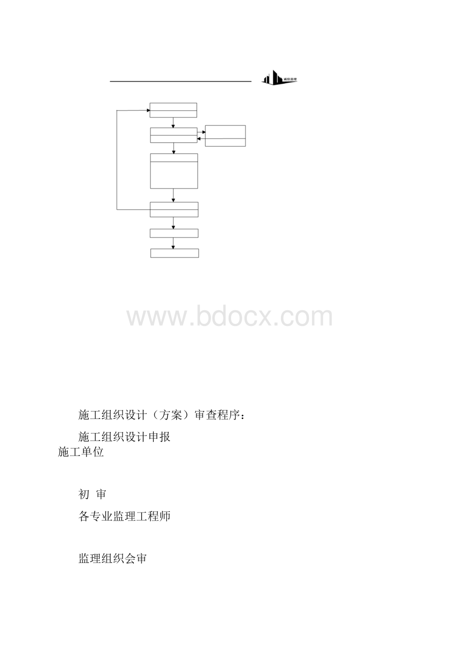 工作流程图.docx_第3页