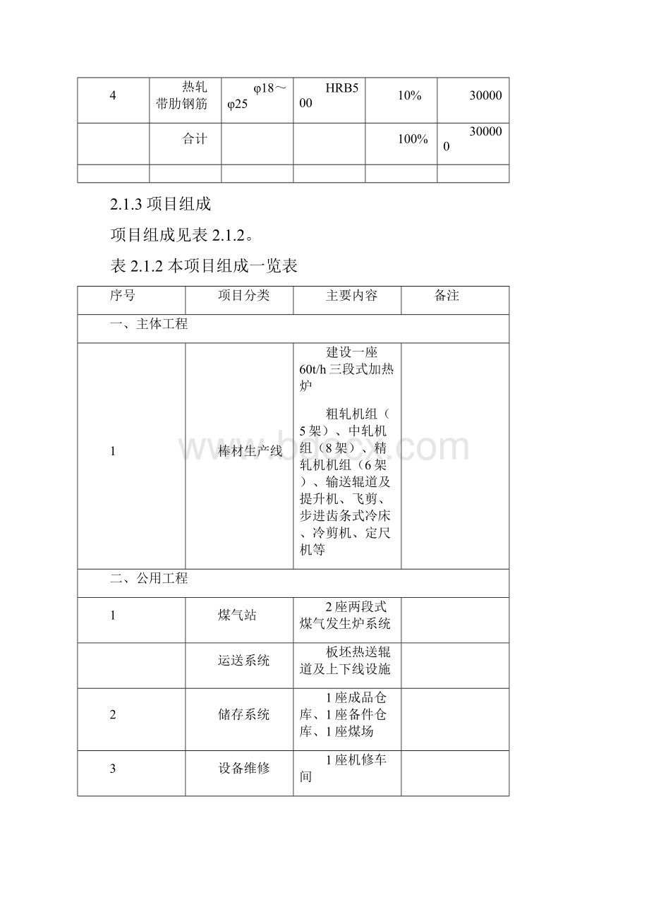 #年产30万吨轧钢生产线项目.docx_第3页