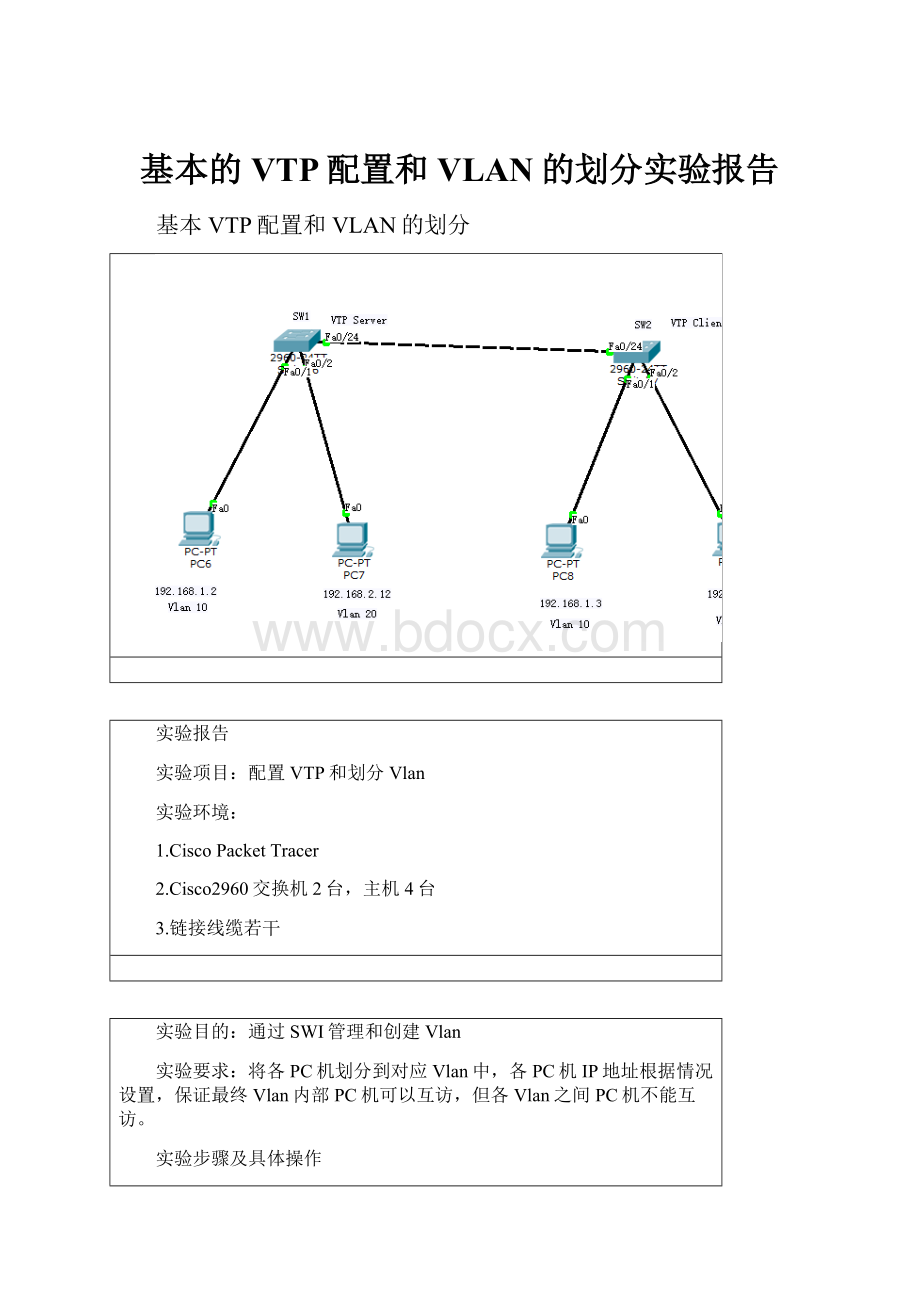 基本的VTP配置和VLAN的划分实验报告.docx_第1页