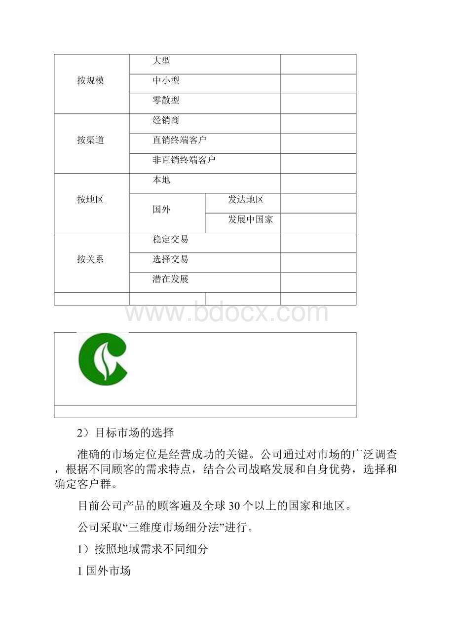 顾客与市场部分.docx_第2页