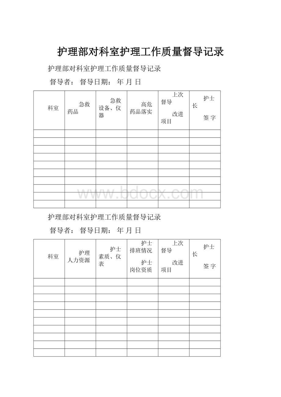 护理部对科室护理工作质量督导记录.docx_第1页