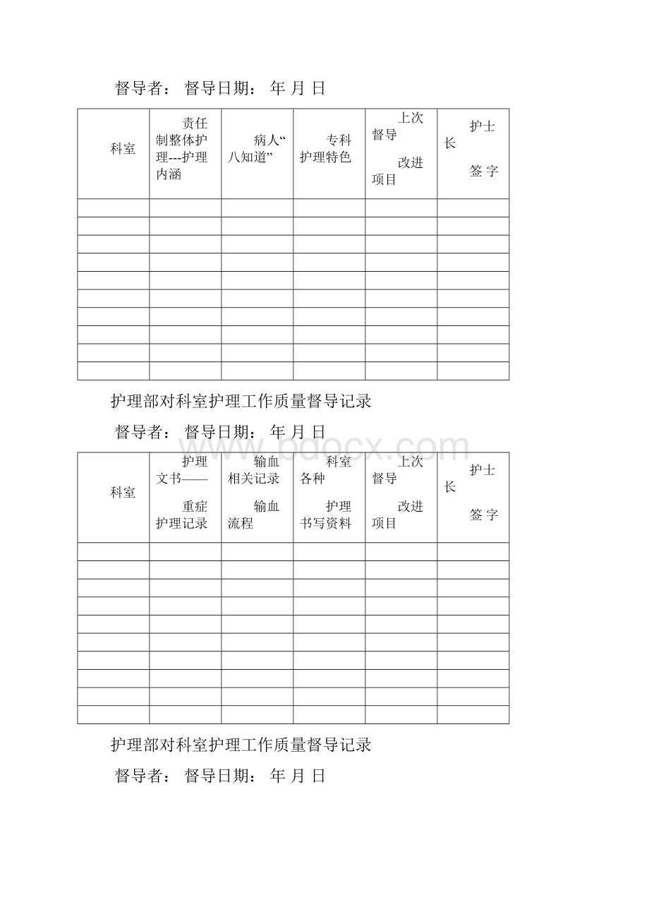 护理部对科室护理工作质量督导记录.docx_第3页