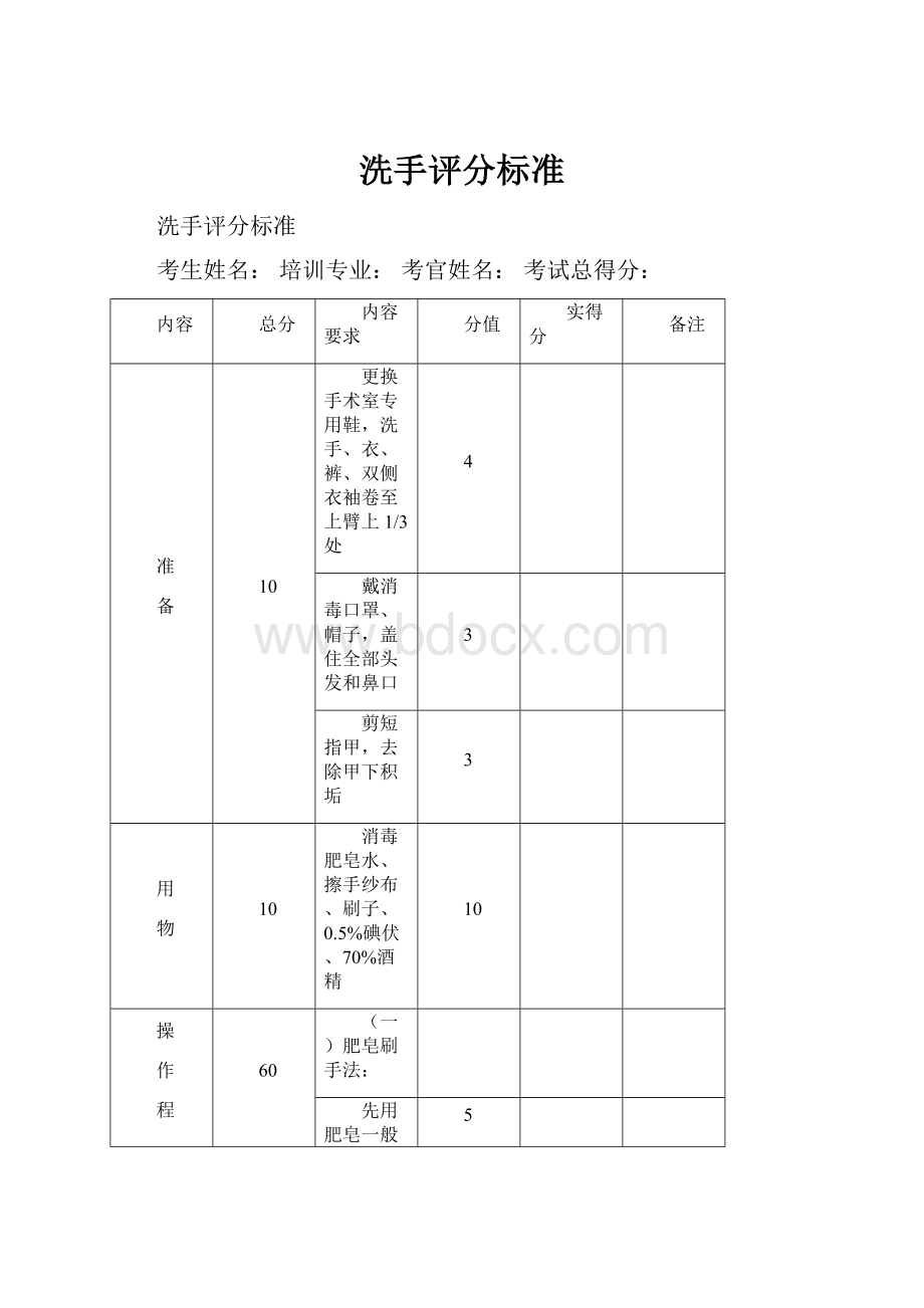 洗手评分标准.docx