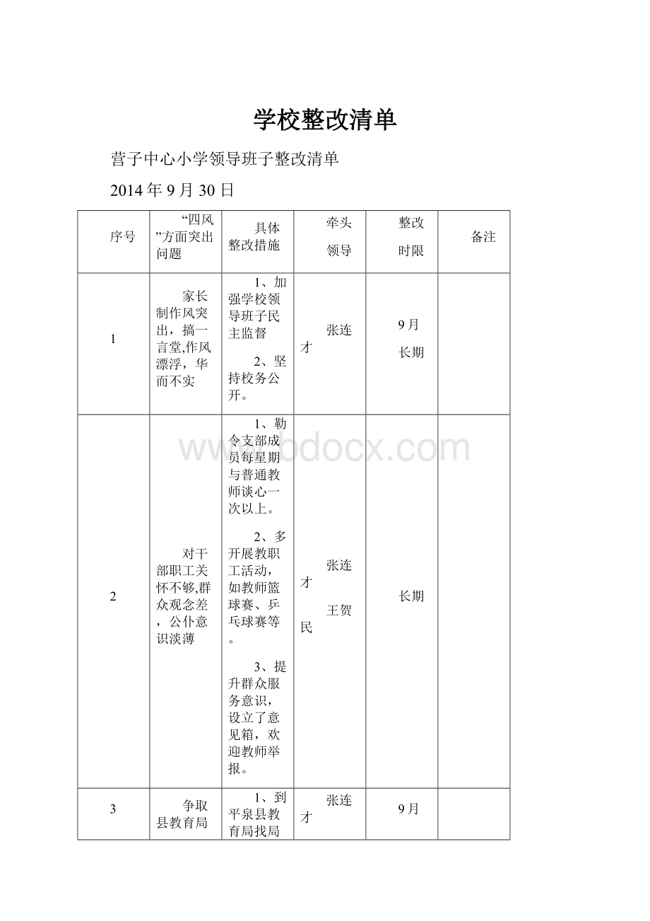 学校整改清单.docx