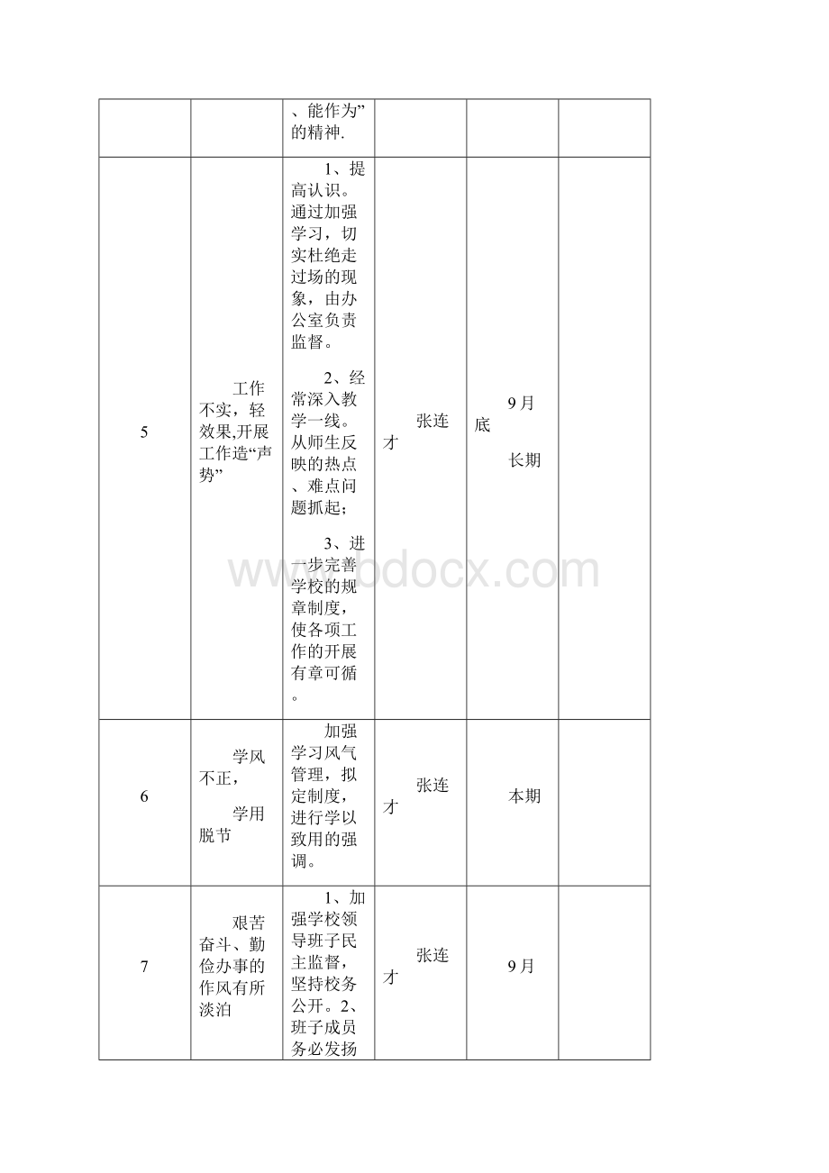 学校整改清单.docx_第3页