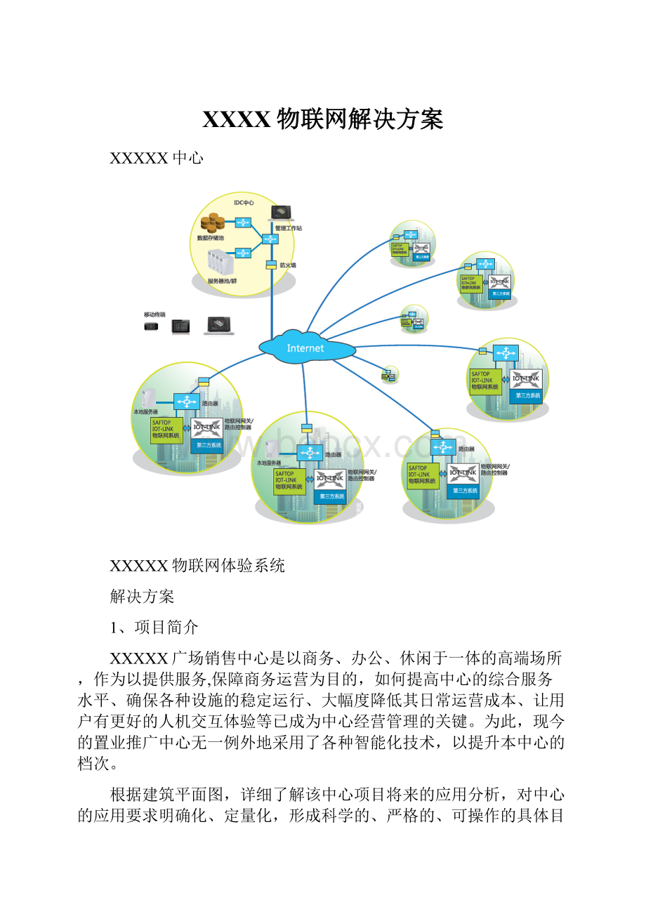 XXXX物联网解决方案.docx