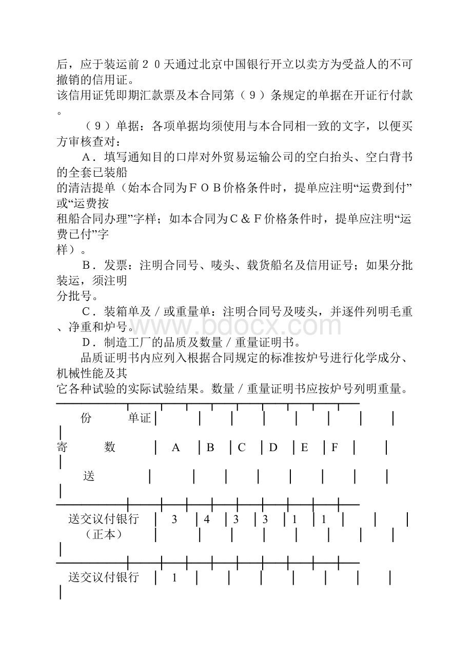 国际贸易合同.docx_第2页