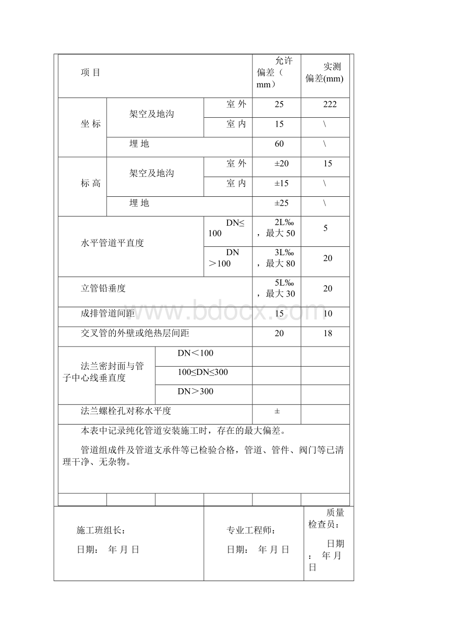 3543g122管道安装检查记录.docx_第3页