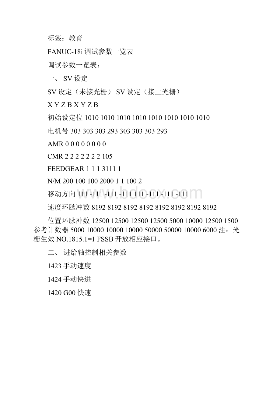 FANUC18i参数一览表精.docx_第3页