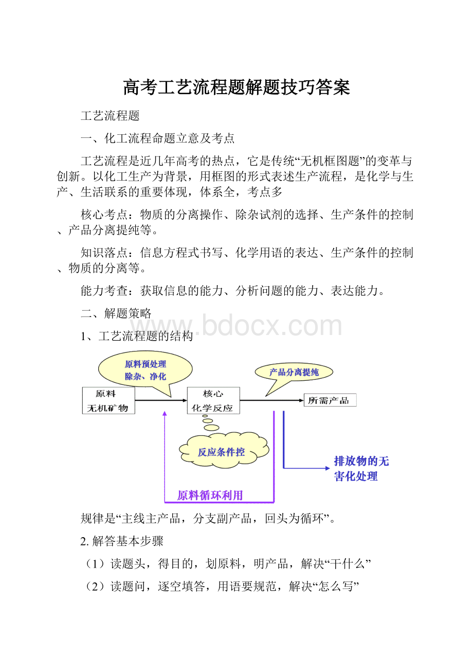 高考工艺流程题解题技巧答案.docx_第1页